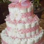 Gifts Delivery Pakistan -SameDayFlowers.pk