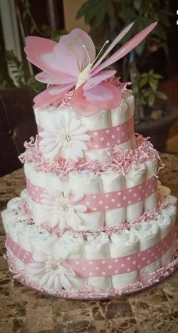 Gifts Delivery Pakistan -SameDayFlowers.pk